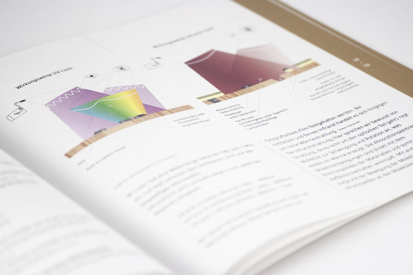 Handbuch für optische Analyse | 1. Erweiterung | Del Gesù